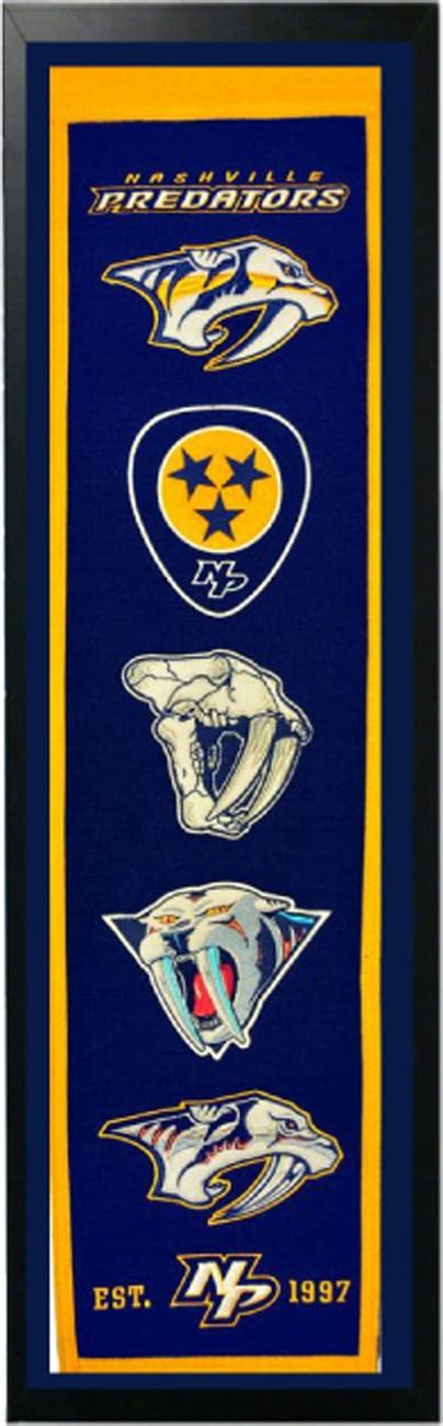 Nashville Predators Logo History Felt Banner 14 x 37 - Walmart.com