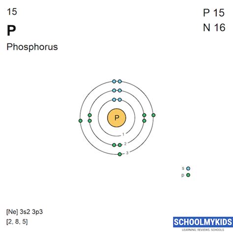 Phosphorus Atom Diagram