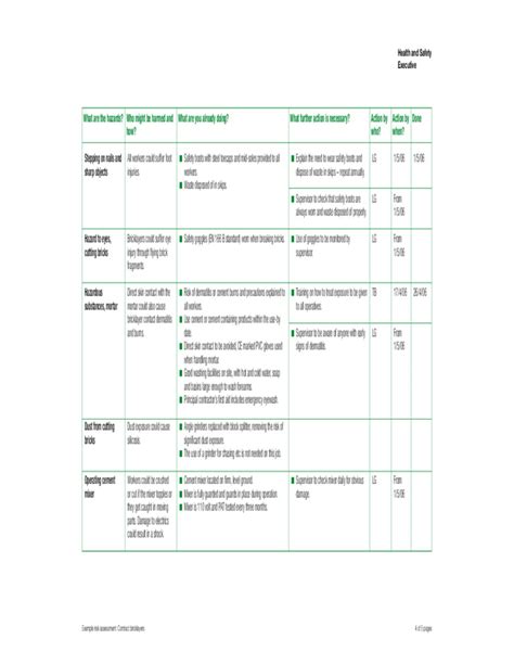 Contract Risk assessment Template Example Risk assessment for Contract Bricklayers Hse for ...