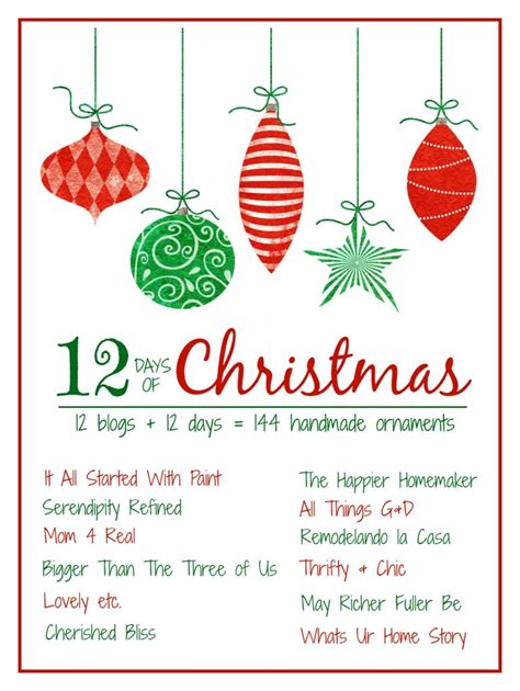 12 Days Of Christmas Ornaments - Cinnamon Star and More! - Mom 4 Real