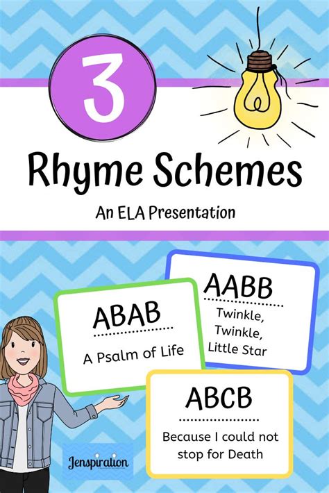 Rhyme Scheme Practice | Rhyme scheme, Mentor texts, Poetry ideas