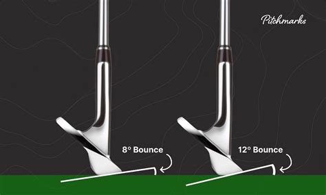 What's the Best Bounce for 60 Degree Wedge?