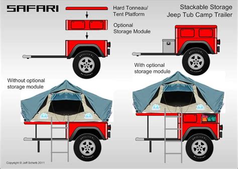 Bolt-together fiberglass Jeep-tub trailer kit - Page 59 - JeepForum.com ...