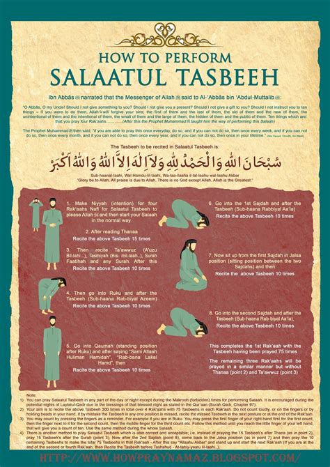 How To Pray Namaz: How To Pray Tasbeeh Namaz