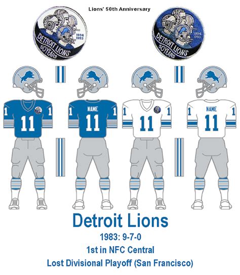 Bill's Update Blog: 1983 Detroit Lions