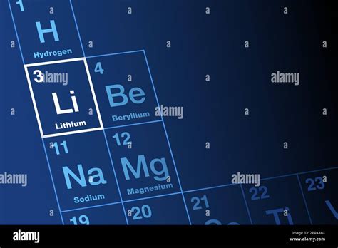 Lithium, chemical element on periodic table, with element symbol Li ...