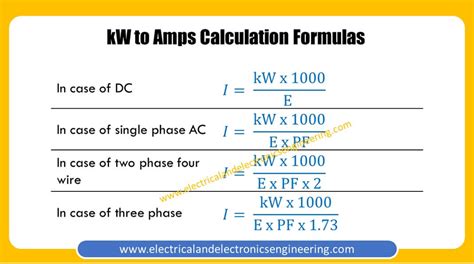 kW to Amps Conversion Formula - Electrical and Electronics Engineering