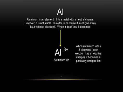 PPT - Al 3+ Aluminum ion PowerPoint Presentation, free download - ID:2508210