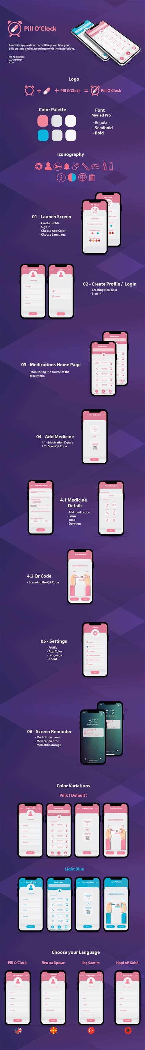 Pill Reminder App on Behance