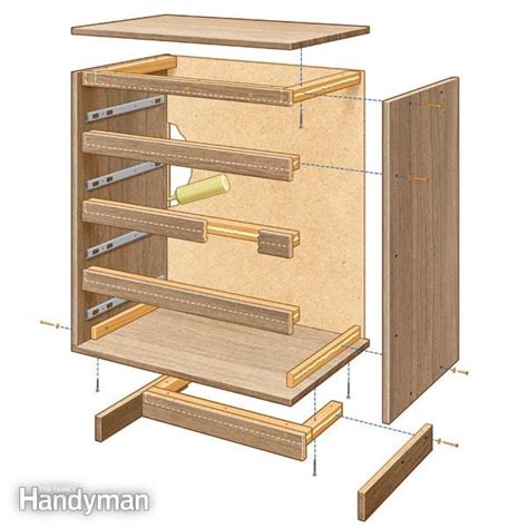 Flat Pack Furniture Assembly