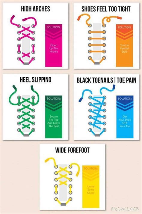 How to Lace Shoes for Proper Fit : r/coolguides