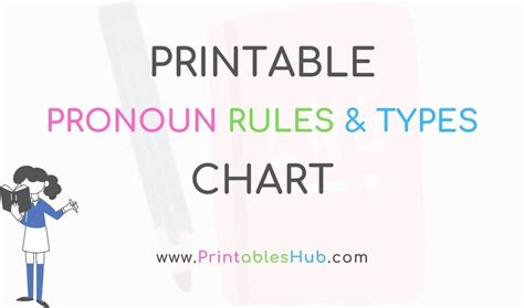 Free Printable Pronoun Types and Rules Chart [PDF] | Pronoun words ...