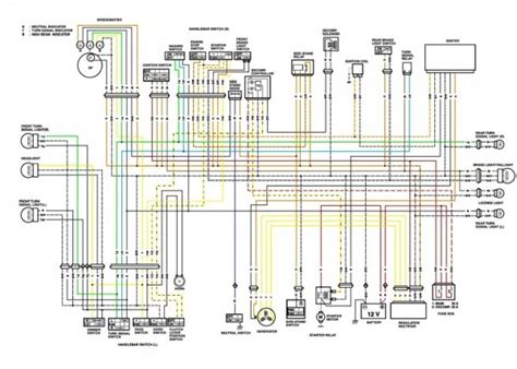 Harley Starter Relay Diagram