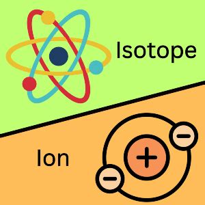 Isotope vs. Ion: The Fundamental Difference - PSIBERG