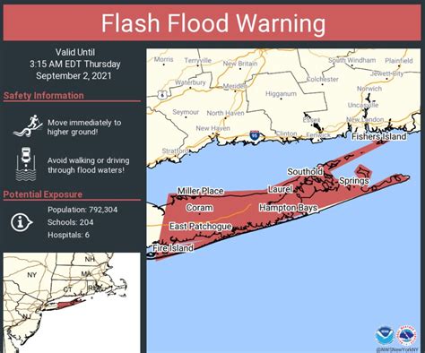 Severe Thunderstorm, Flash Flood Warnings Issued For Suffolk | Sachem, NY Patch