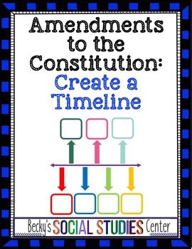 Amendments to the Constitution Activity: Create a Timeline | TPT