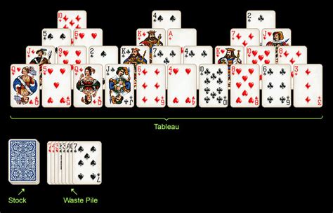 Solitaire City: How to Play Tri-Peaks Solitaire