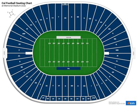 Memorial Stadium Seating Chart 2018 | Two Birds Home