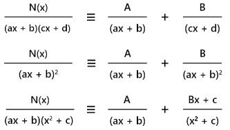 Partial Fraction Calculator