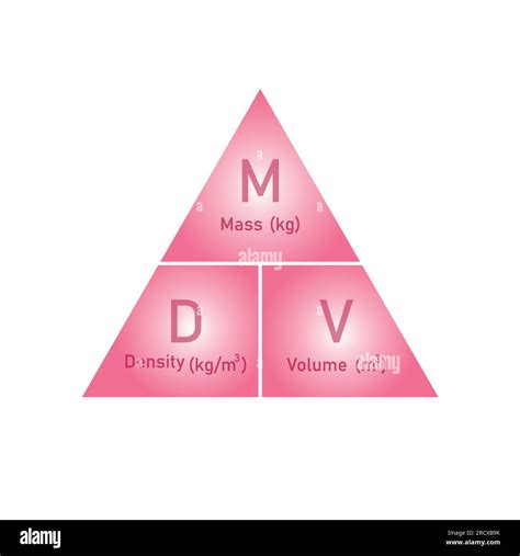 Density, mass and volume triangle formula in chemistry. Vector illustration isolated on white ...