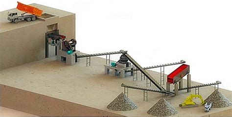 Crushing Plant Design and Layout - Yeco Machinery