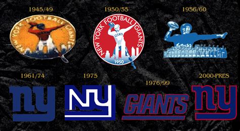 The Evolution of Every NFL Team's Logo - New Arena