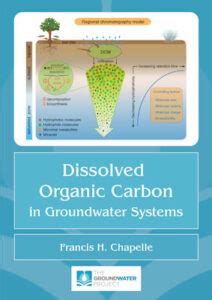 Dissolved Organic Carbon in Groundwater Systems | The Groundwater Project