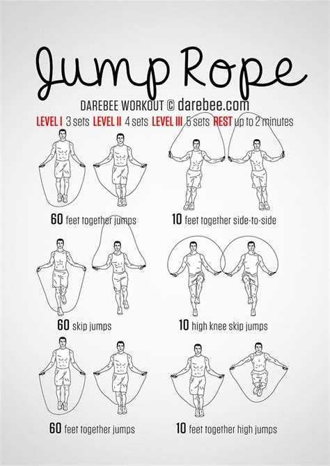 Jump Rope Workout | Jump rope workout, Jump rope, Best cardio workout