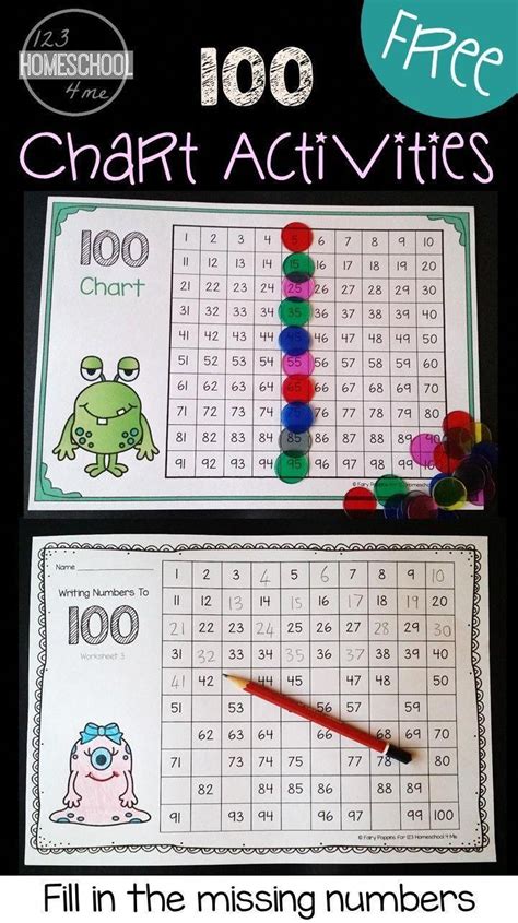 FREE Hundreds Chart plus chart activities and hundred chart worksheets ...