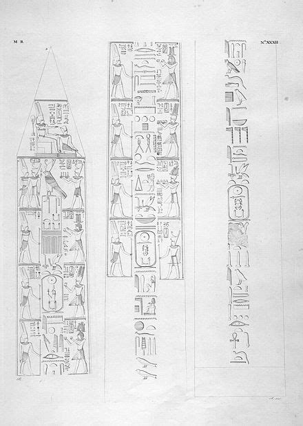 Egyptian hieroglyphs - WikiVisually