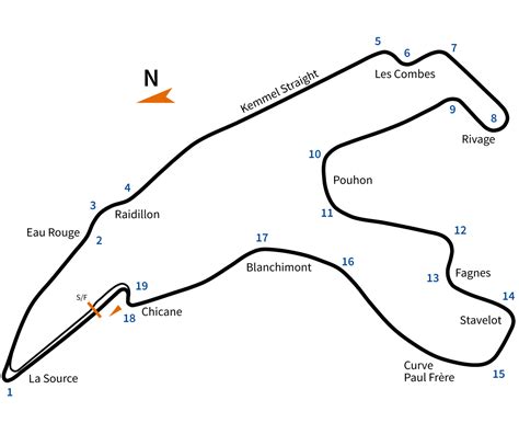 Race Preview: 6H SPA-FRANCORCHAMPS – 24H SERIES ESPORTS