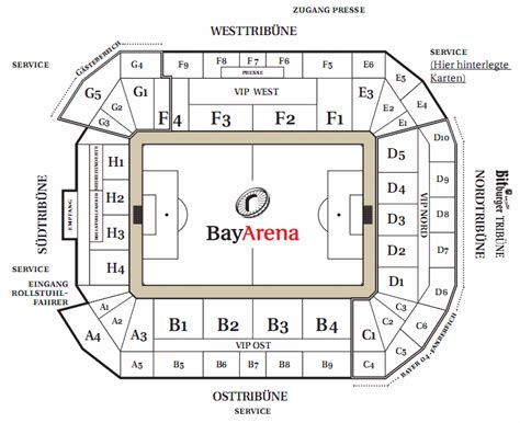 BayArena – Sitzplan