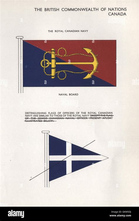 CANADA NAVY FLAGS. Royal Canadian Navy. Naval Board, vintage print 1958 Stock Photo - Alamy