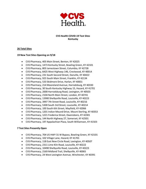 Positive Covid Test Results Template Cvs