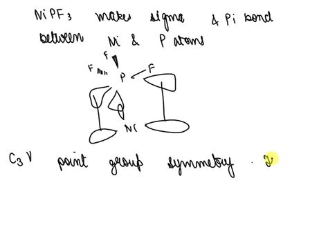 SOLVED: Draw a full molecular orbital diagram for the complex Ni(PF3 ...