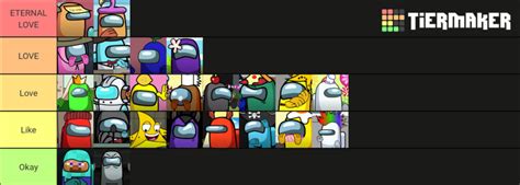 STA Studios Characters Tier List | Fandom