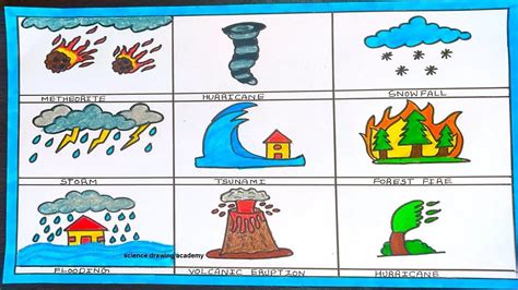 Natural Disaster Drawings: 9 Types Explained