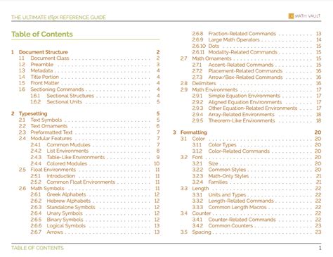 Product: The Ultimate LaTeX Reference Guide | Math Vault