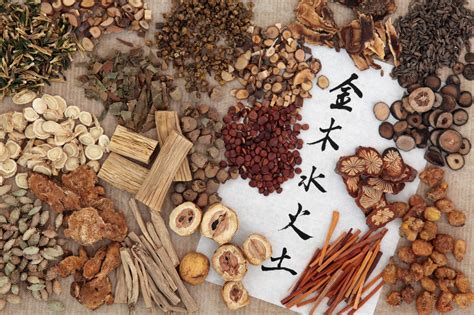 Chinese Herbal Medicine - Orthopedic Acupuncturist | Acupuncture for Wellbeing