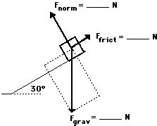 Free Body Diagram Inclined Plane - Wiring Site Resource