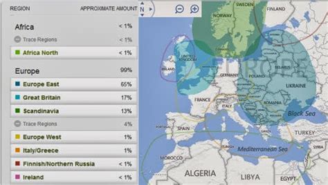 Rattling the Bones: My Ancestry.com DNA Ethnicity Estimates