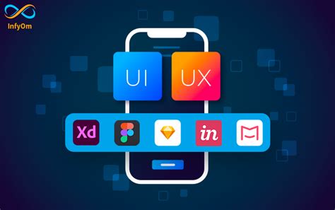 Top 5 UI/UX Design Tools