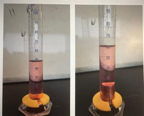 Solved You are asked to determine the density of a given | Chegg.com