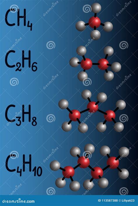 Ethane Formula Illustration | CartoonDealer.com #179646888