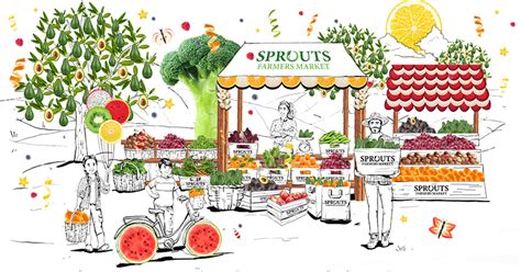 Natural & Organic Grocery Store | Sprouts Farmers Market