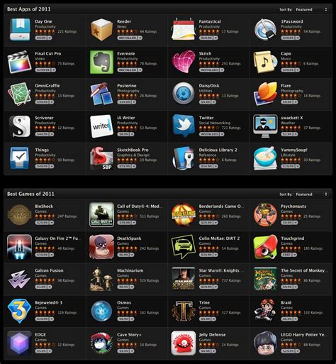 Apple makes its 2011 picks on the App Store and Mac App Store - 9to5Mac