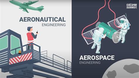 Mechanical Vs Aerospace Engineering Salary at James Silvestri blog