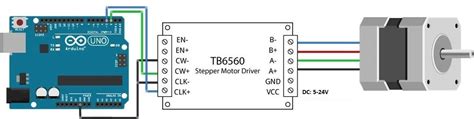 NEMA 23 Stepper Motor Pinout, features and example with Arduino