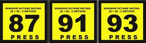 Octane Level Types Explained | Ventura CA