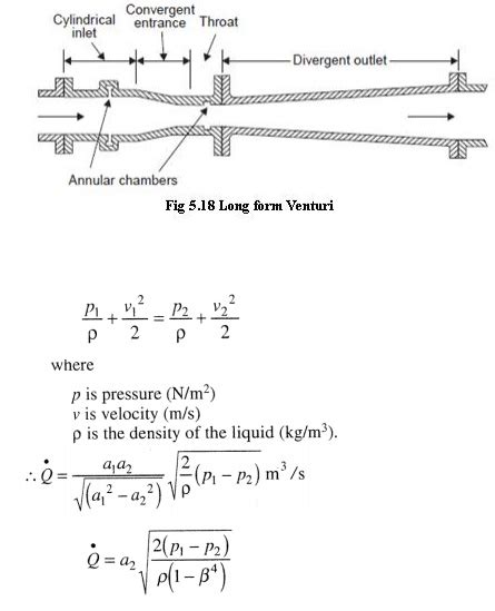 Venturi Meter